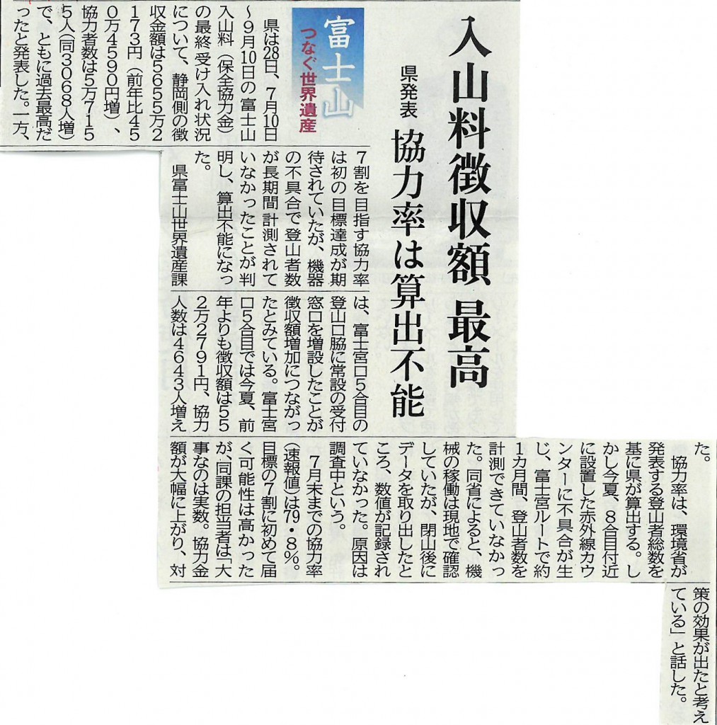 SKM_C25818100412481