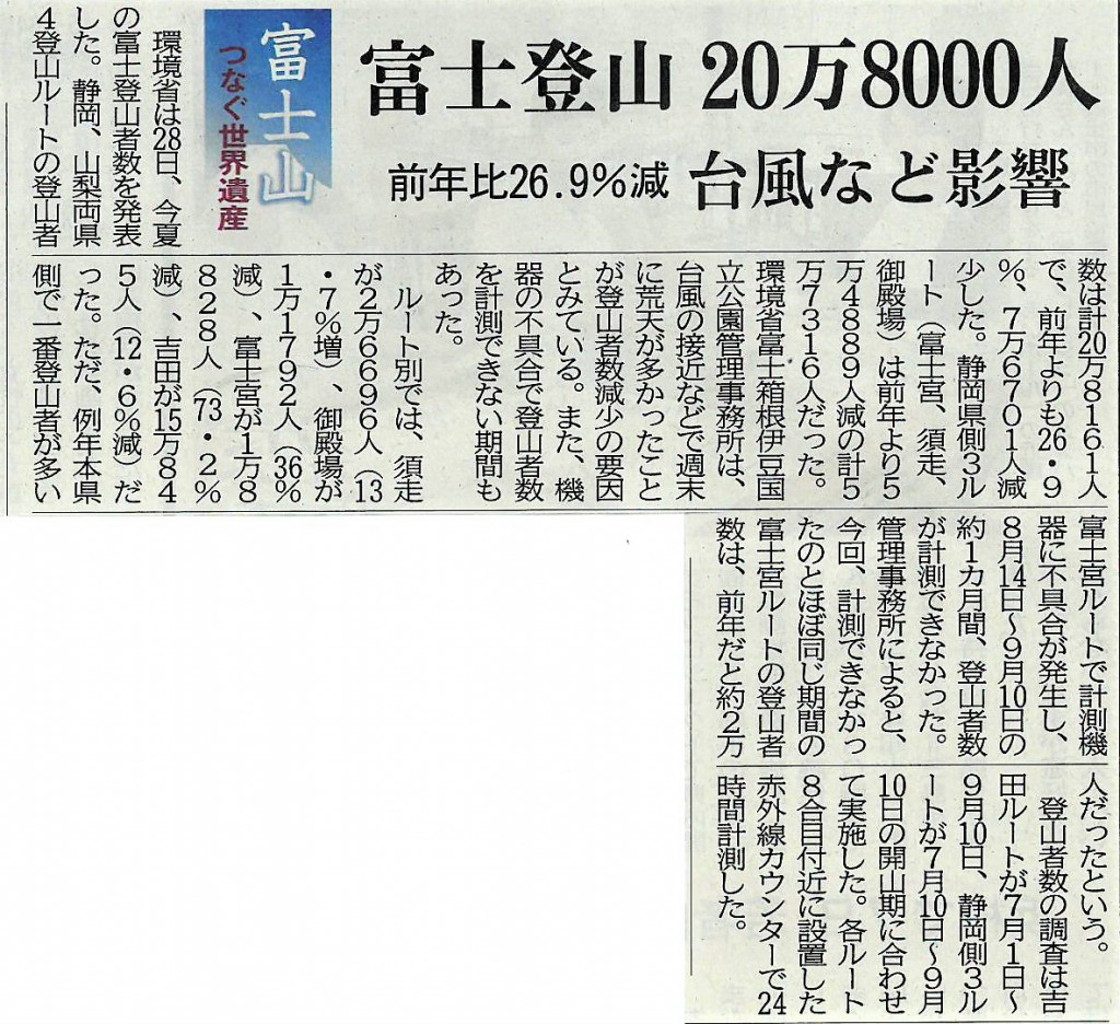 SKM_C25818100412471