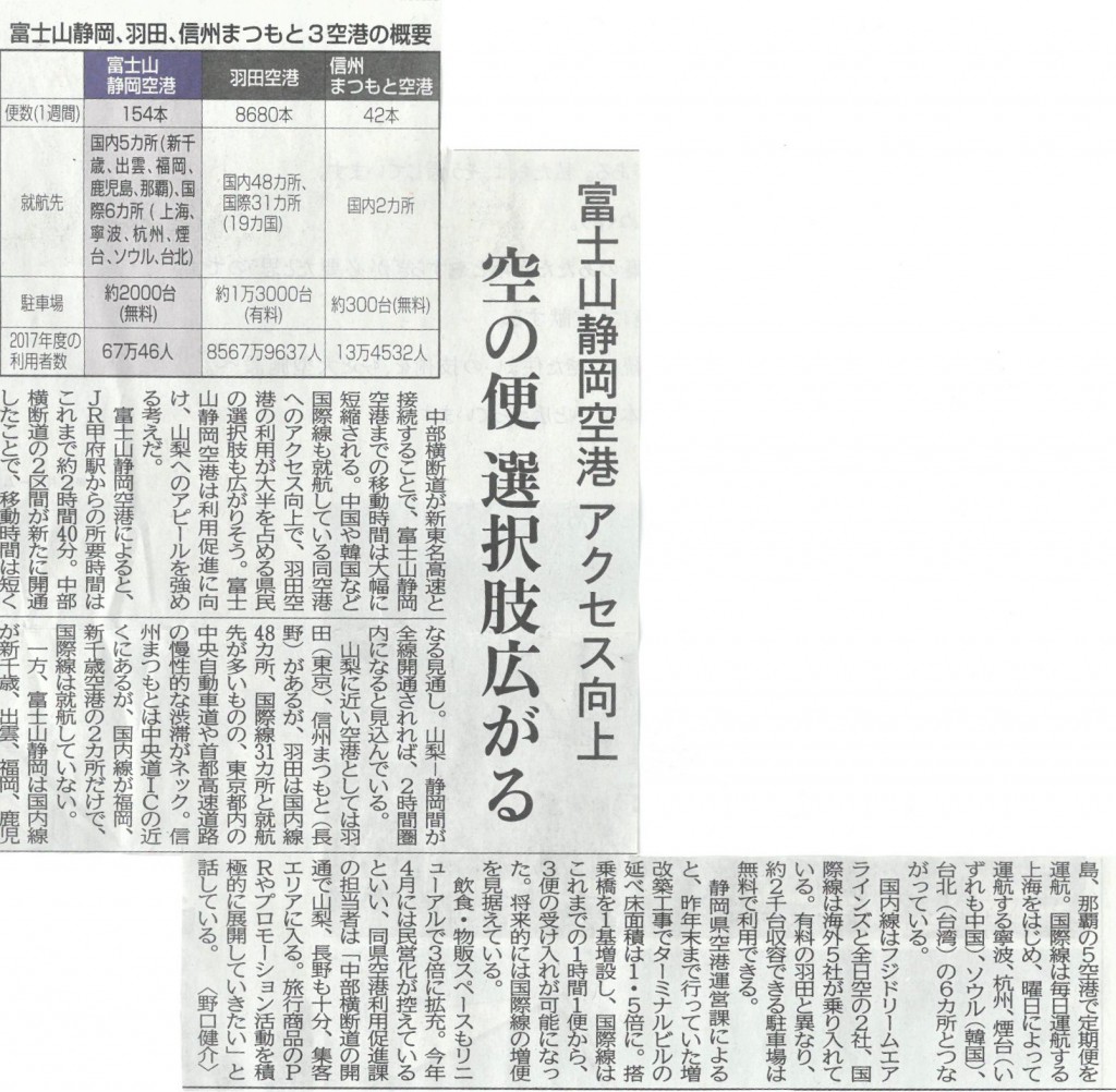 SKM_C25819031310510