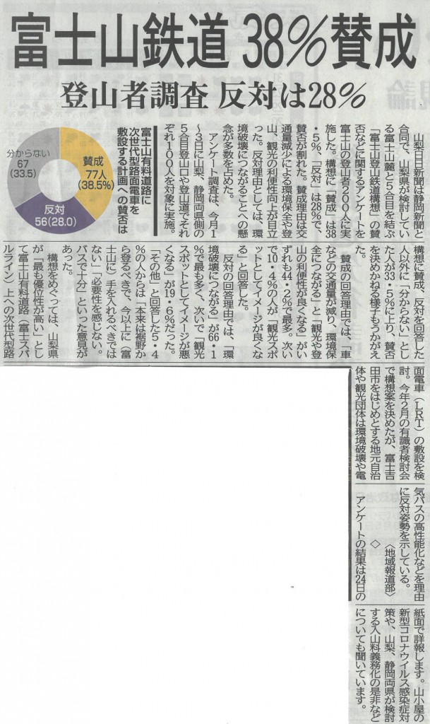 0823山梨２