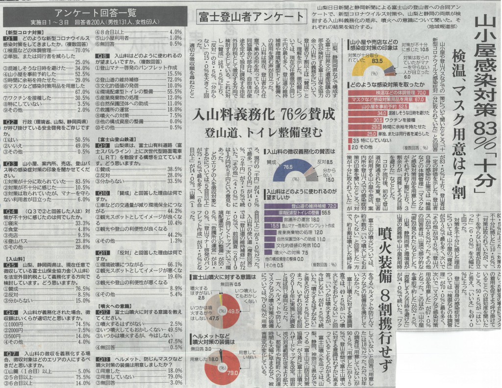 0824山梨