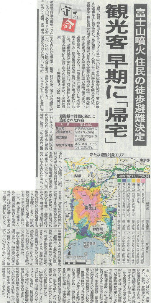 SKM_C25823051816220