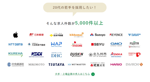 20代の転職相談所_第二新卒_おすすめ