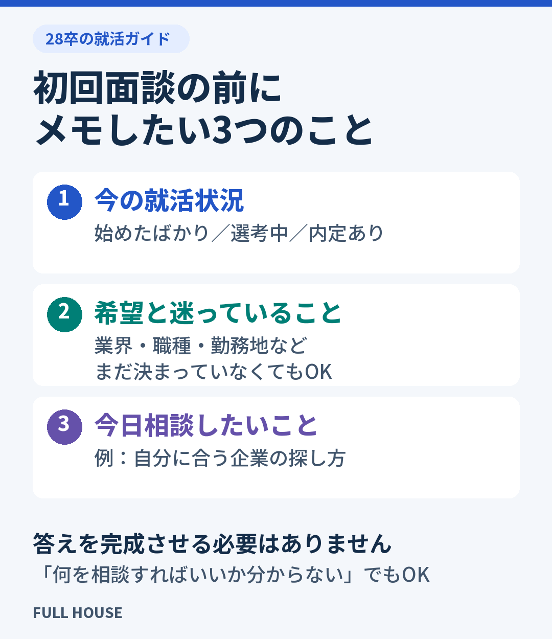 初回面談の前にメモしておきたい3つのこと