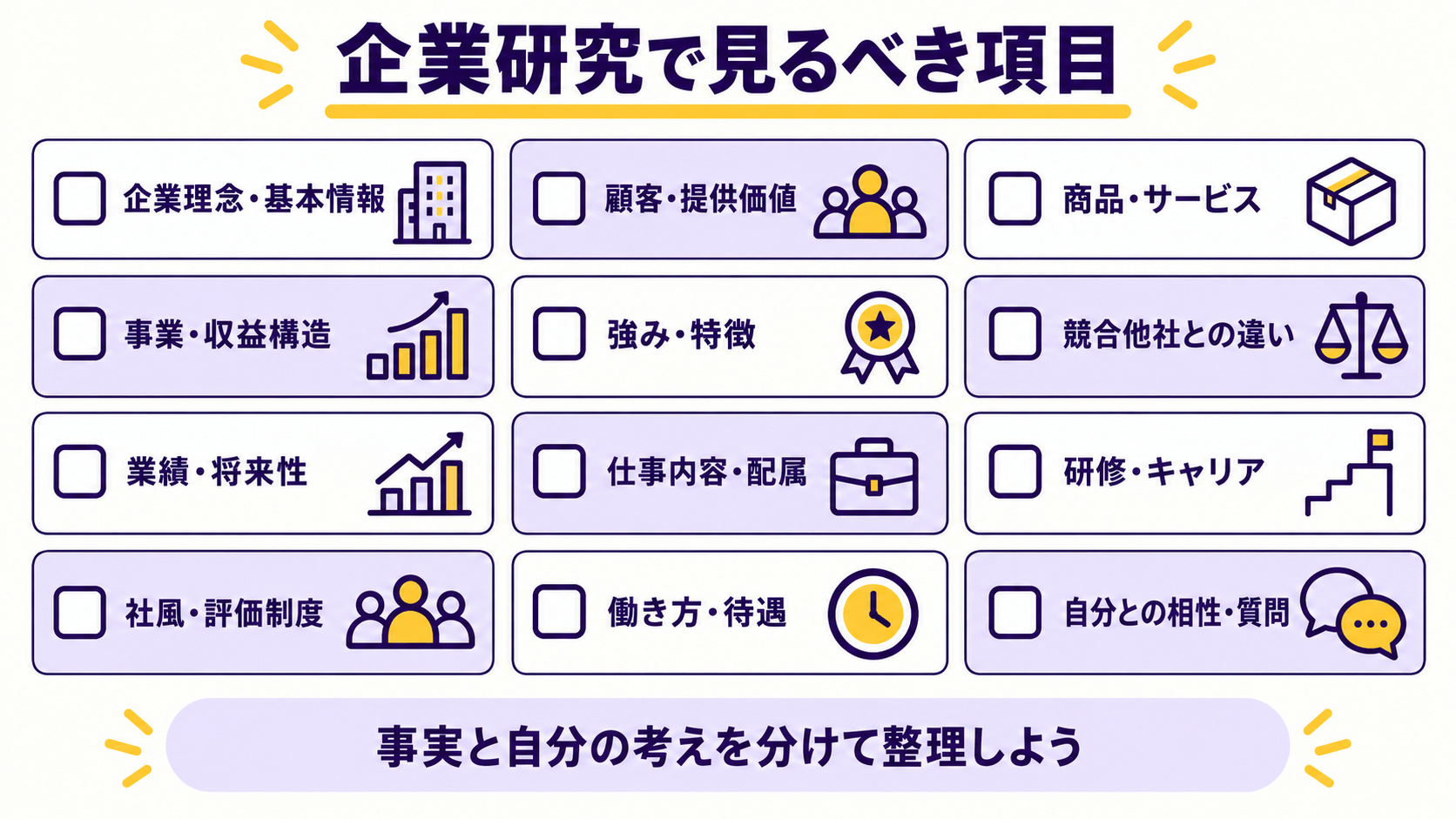 就活の企業研究で確認すべき12項目のチェックリスト