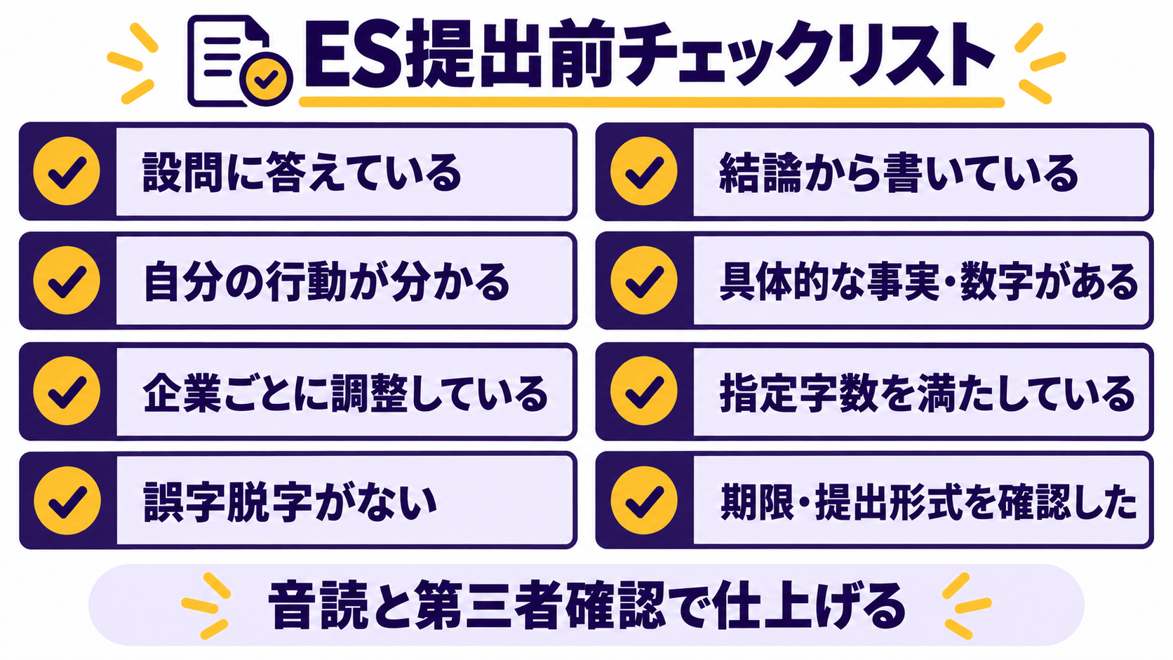 ESを提出する前に確認したい8項目のチェックリスト