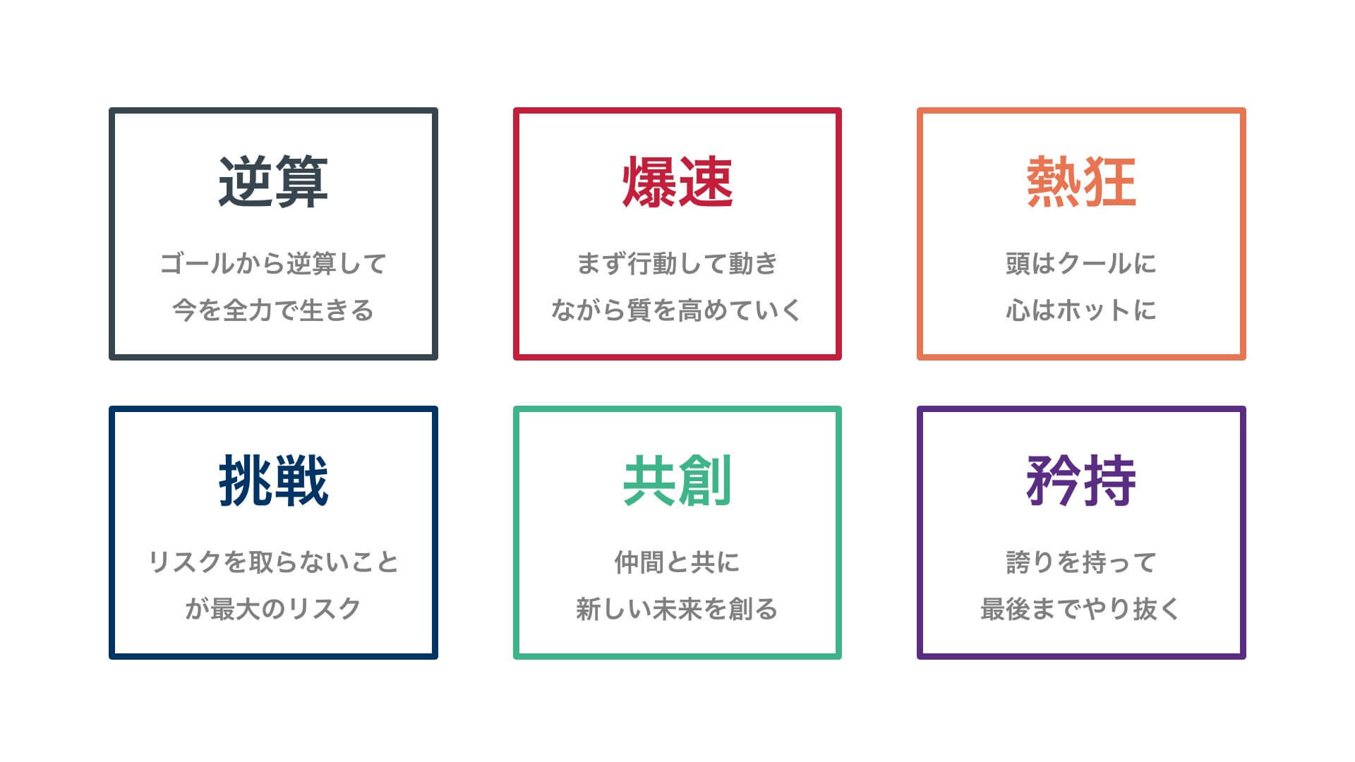 FULLHOUSE_CREED_行動指針