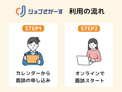 オンライン面談_就活相談