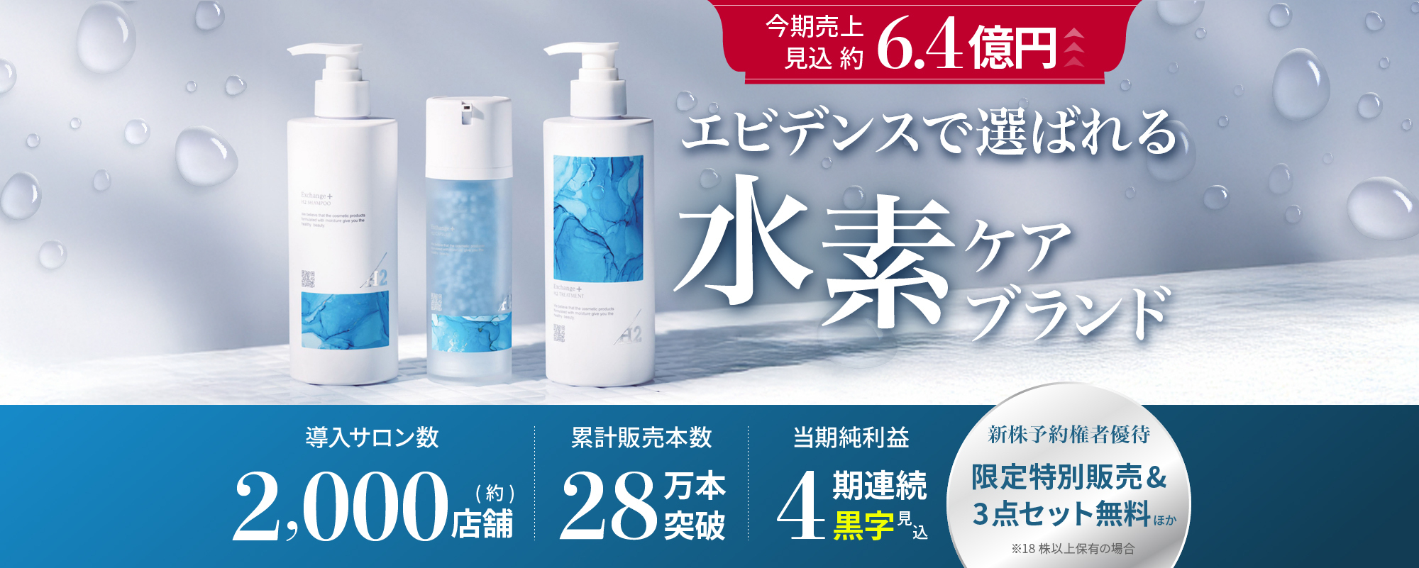 〈売上約6.4億円見込〉全国約2,000店舗が採用、累計販売数28万本突破！いま注目の水素ケアブランドがエビデンスを武器に業界トップランナーへ