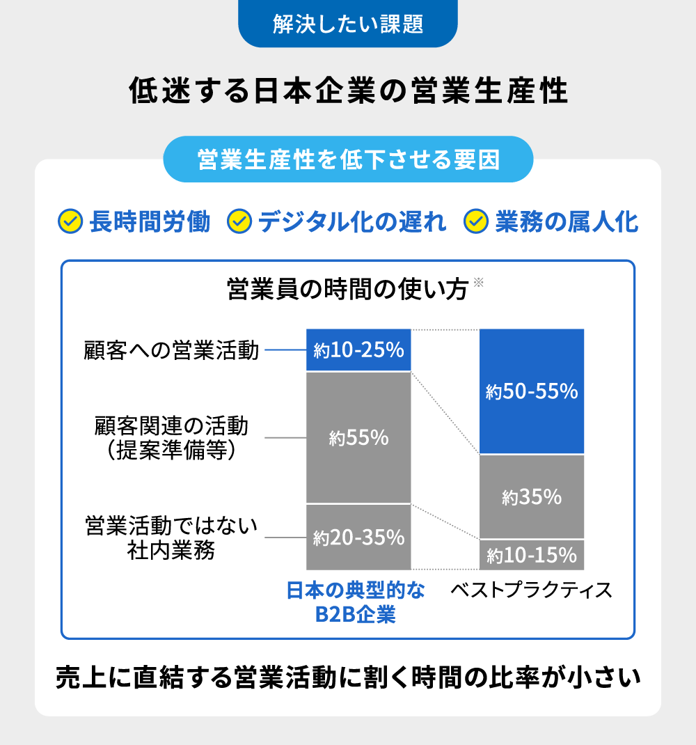 01-1