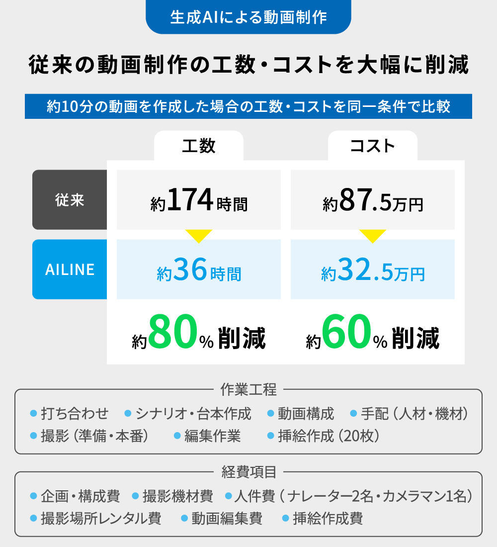 02-2