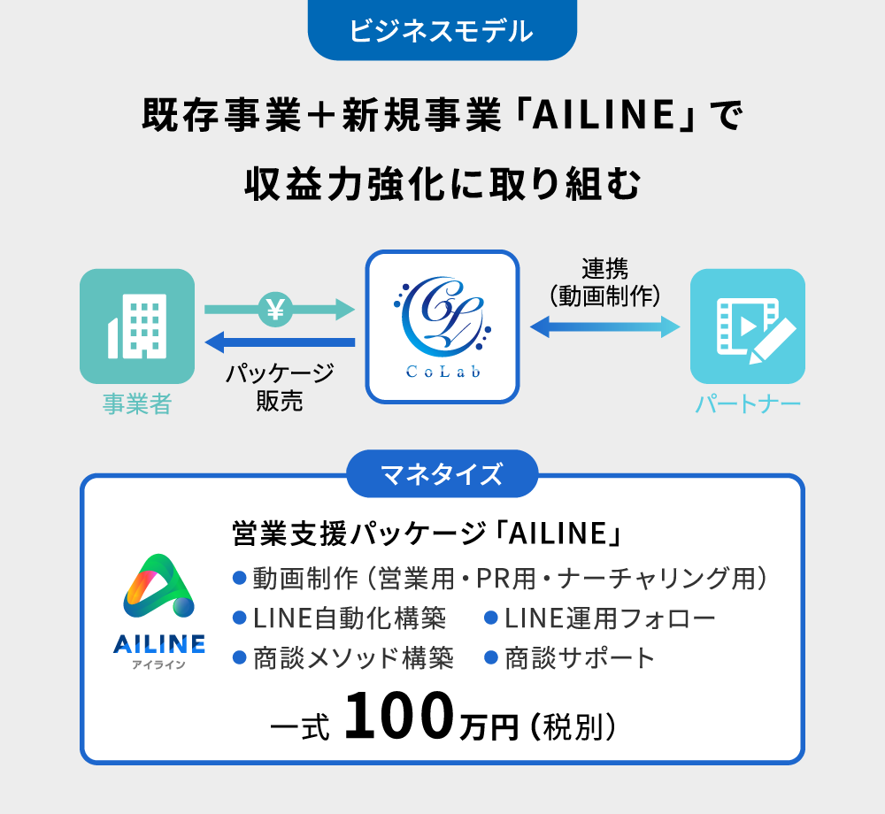 02-3