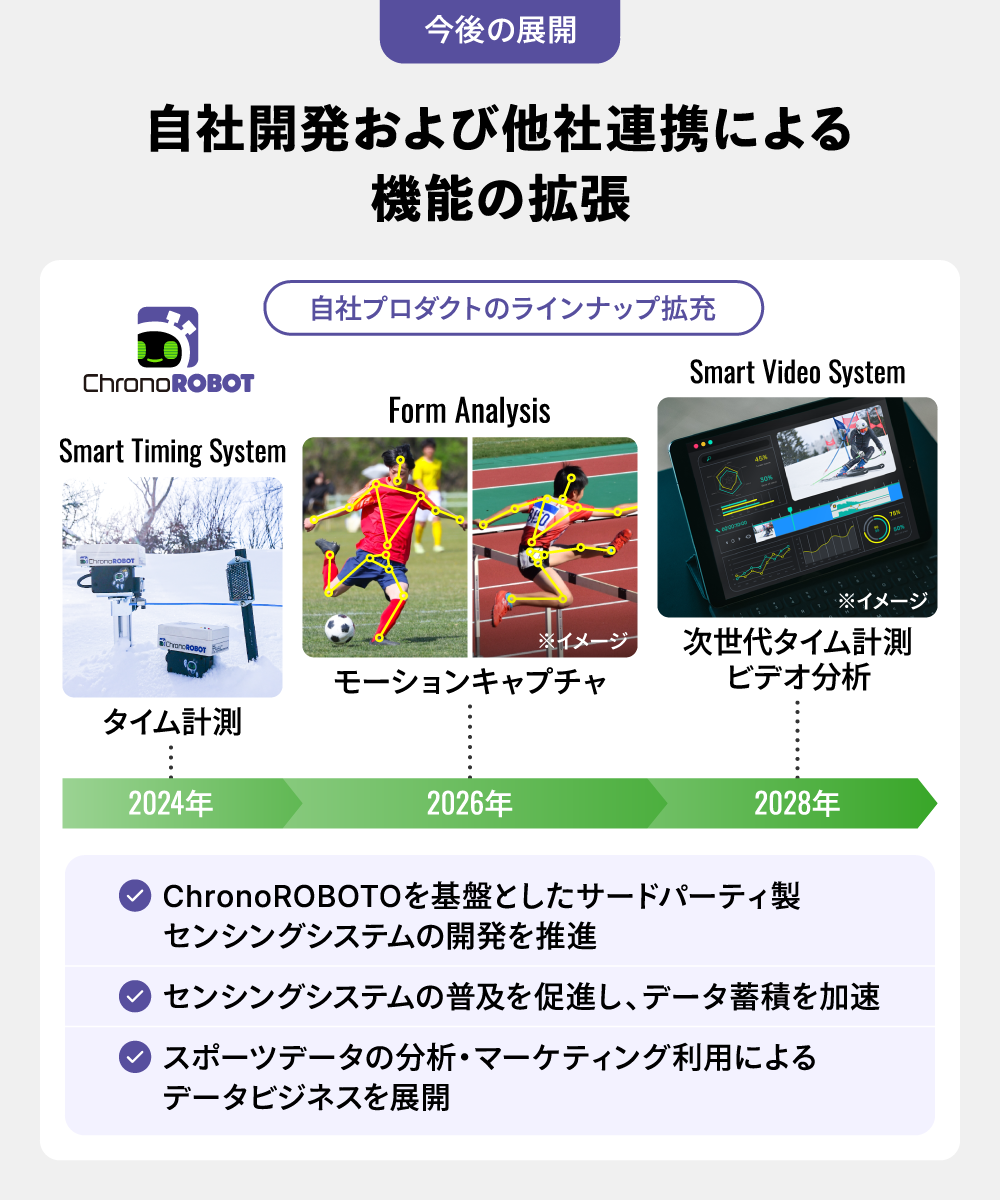 03-2