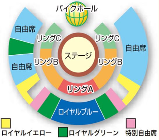 木下大サーカス鹿児島公演３枚セット お手頃価格 木下大サーカス鹿児島公演 （2025年3月10日まで 3枚