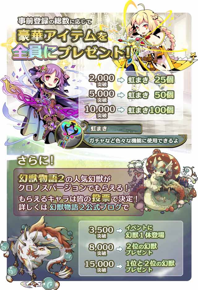 魔導時計クロノス 事前登録 投票で幻獣物語2のキャラクターをゲットしよう ゲームドライブ ゲードラ