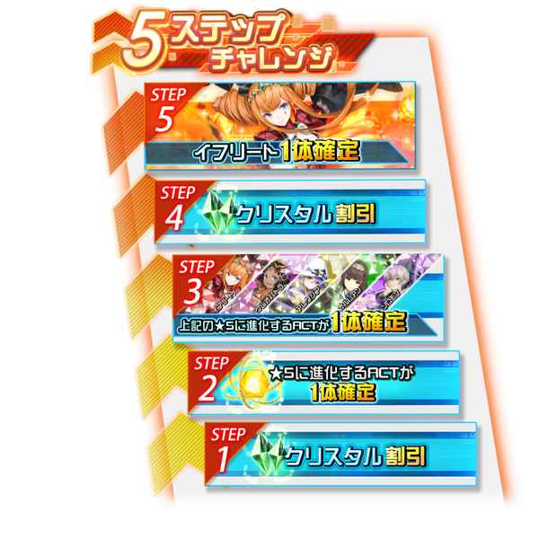 レイゼロ 新機能 オルタナタワー 実装 ゲームドライブ ゲードラ