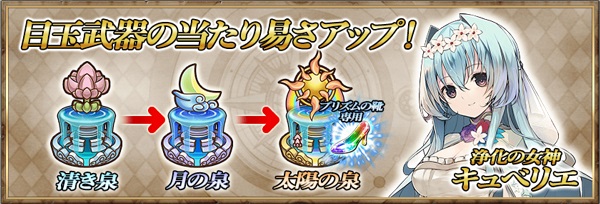 6 7 4まで グリムノーツ 新収集イベントで 4 5の片手剣と両手杖をゲットしよう 速報 ゲームドライブ ゲードラ