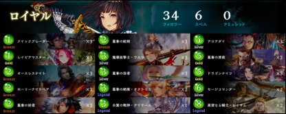 ロイヤル