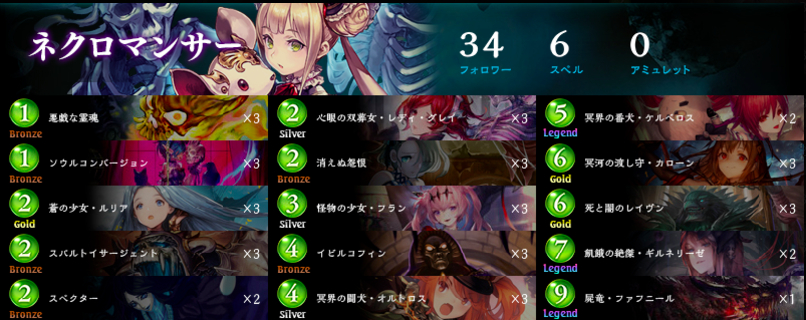 ネクロマンサー