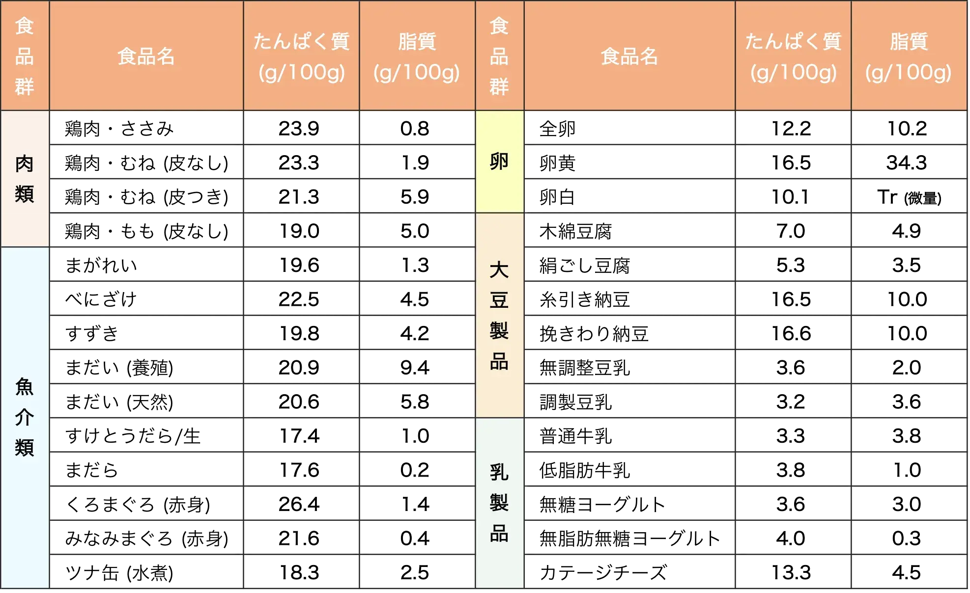 グラフィカル ユーザー インターフェイス, アプリケーション
AI 生成コンテンツは誤りを含む可能性があります。