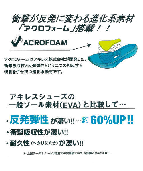 ACHILLES メンズ 通販 ACHILLES HYPER WALKER アキレスハイパー