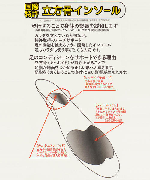 コアライトプラスBMZ | CORE-RIGHT+BMZ シューケア/アクセサリー コアライトプラスBMZ | CORE-RIGHT+BMZ シューケア/アクセサリー