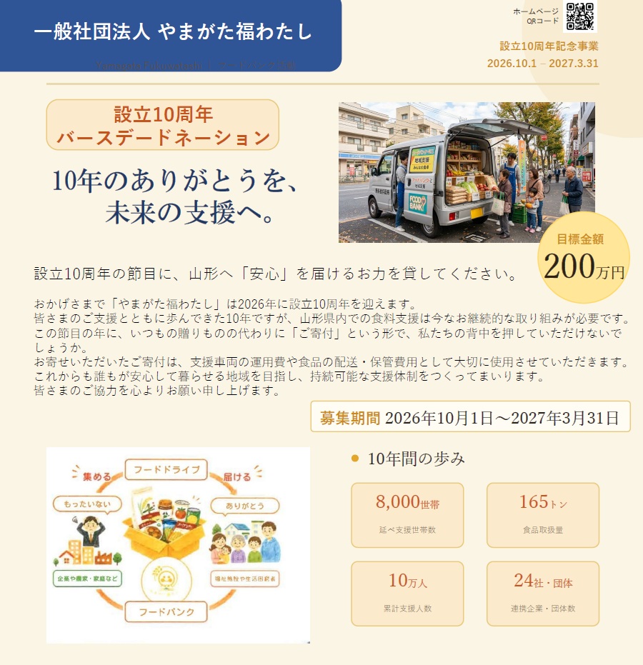 注目寄付プロジェクト