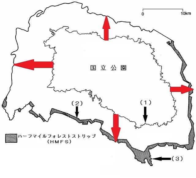 国立公園拡大の様子(赤矢印)。(1)がもともとの国立公園の下限、(1)～(3)の間が森林帯、網がけのある(3)が、バッファゾーンの森（森林帯の下限内側に沿って設定されていた）。バッファゾーンの下側に多くの村が存在している。