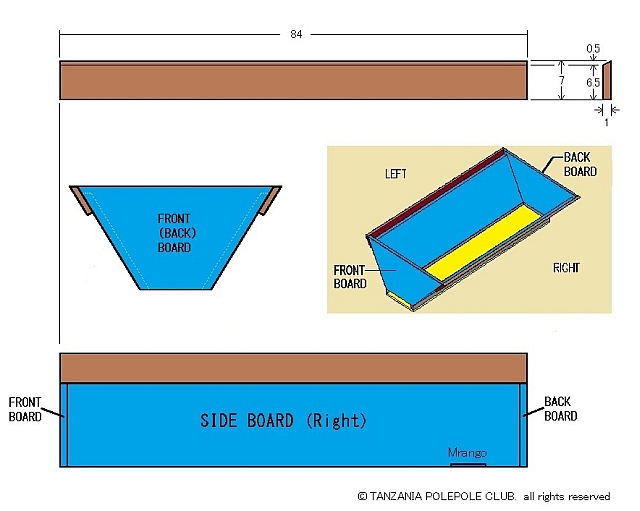 まだまだ試行錯誤の改良養蜂箱