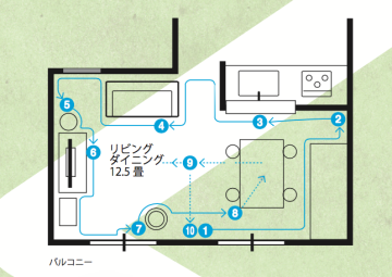 スクリーンショット 2015-06-23 11.29.35