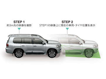 P22_アンダーフロアビュー