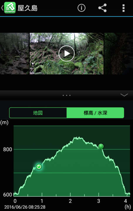 映像といっしょに標高(高低差)や時間が確認できるので、何ともいえない達成感を感じられる
