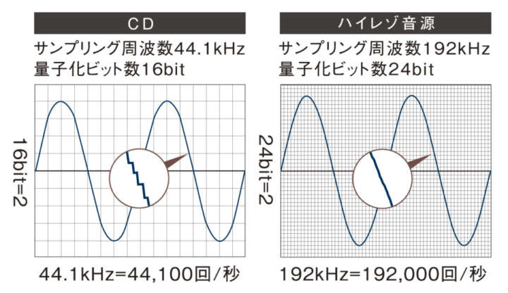 201612_diga04