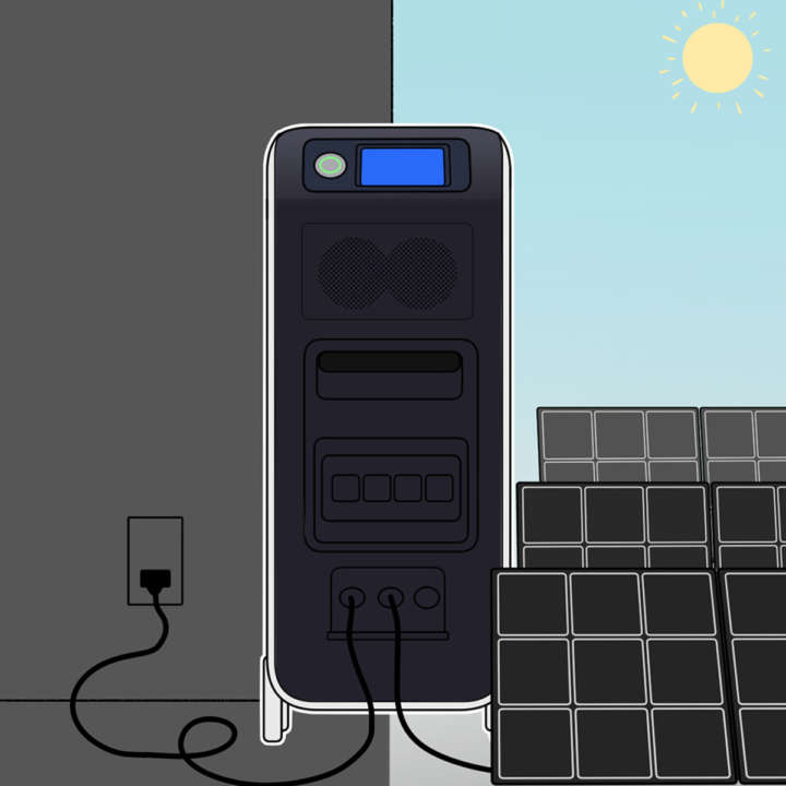 驚異の5100wh 家電のプロが考える 超々大容量電源 の利点と活用法 Gp