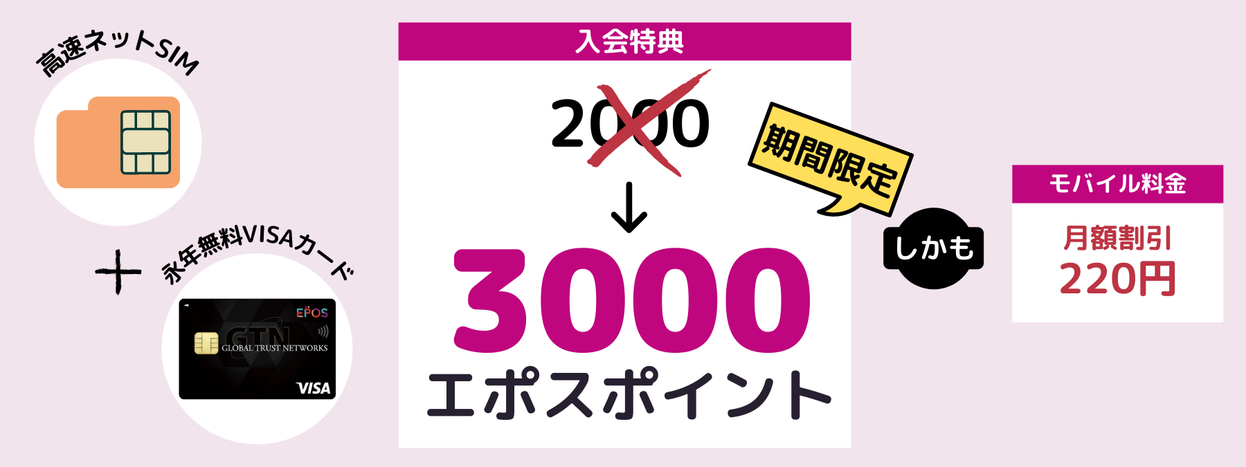 2000→3000エポスポイント