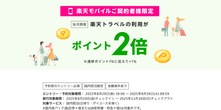 【楽天トラベル】楽天モバイル契約者間限定でポイント還元が2倍になるキャンペーン