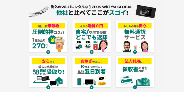 【Zeus WiFi】常に半額キャンペーンを実施している感覚