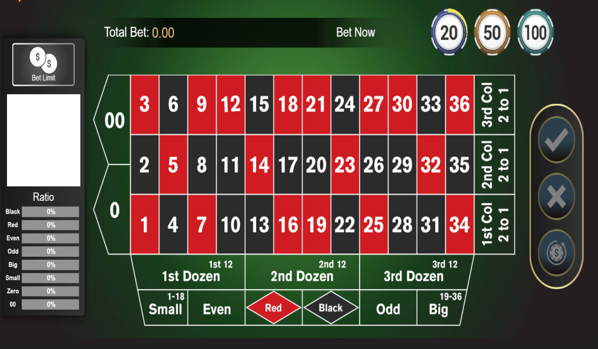 Raja agen togel dan agen casino online terpercaya