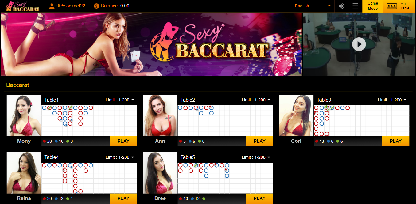 Raja agen togel dan agen casino online terpercaya agen togel forex