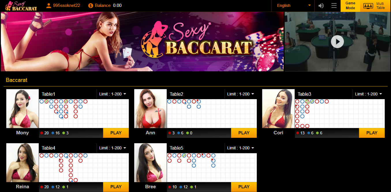 agen togel forex