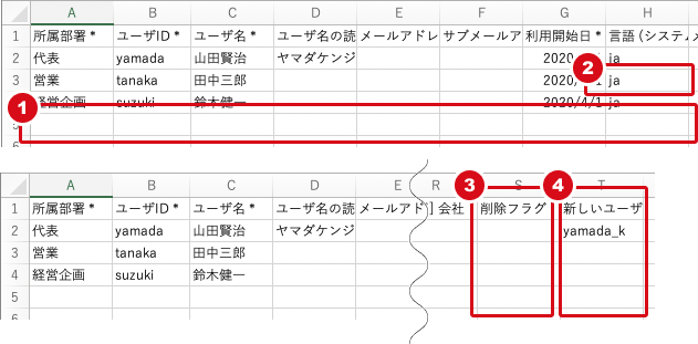 一括受け取りできる方いませんか？ ファイルからユーザーを一括追加、変更、削除する – Sansanサポート