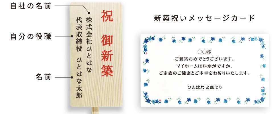 Shintikuiwai