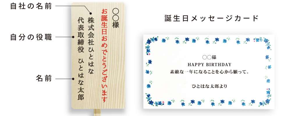 Tanjyoubi