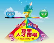 Extra-ordinary Human Resource Market Extra-ordinary Human Resource Market
