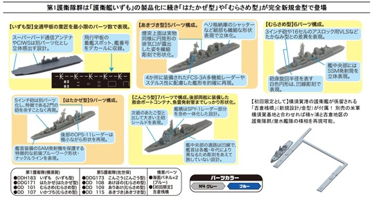 Amazon | 1/3000 集める軍艦シリーズ No.30 海上自衛隊第1護衛隊