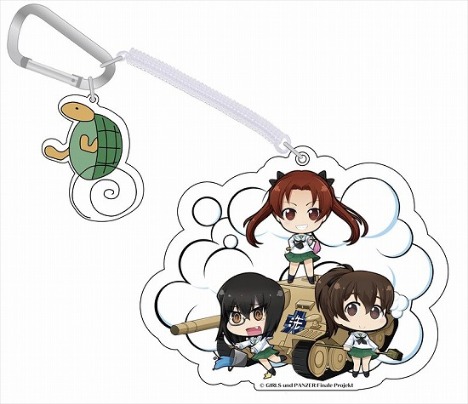 ガールズ パンツァー 最終章 チャーム付きパスケース カメさんチーム ホビーの総合通販サイトならホビーストック