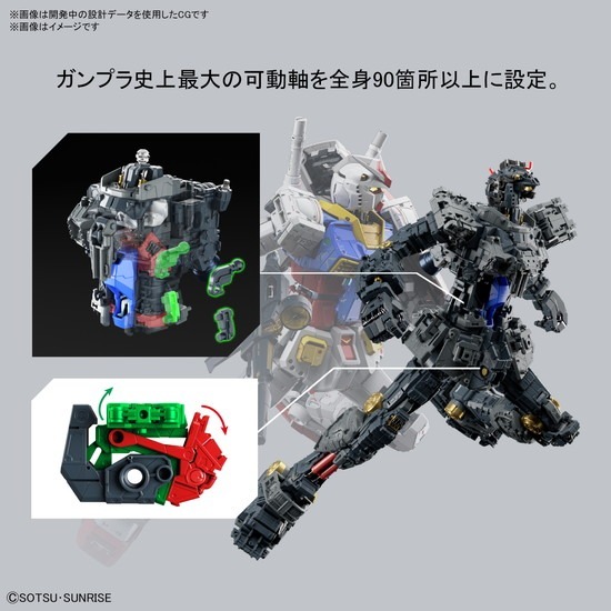 PG UNLEASHED 1/60 RX-78-2 ガンダム|ホビーの総合通販サイト PG UNLEASHED 1/60 RX-78-2 ガンダム|ホビーの総合通販サイト