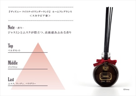 ディズニー ツイステッドワンダーランド ルームフレグランス スカラビア寮 ホビーの総合通販サイトならホビーストック