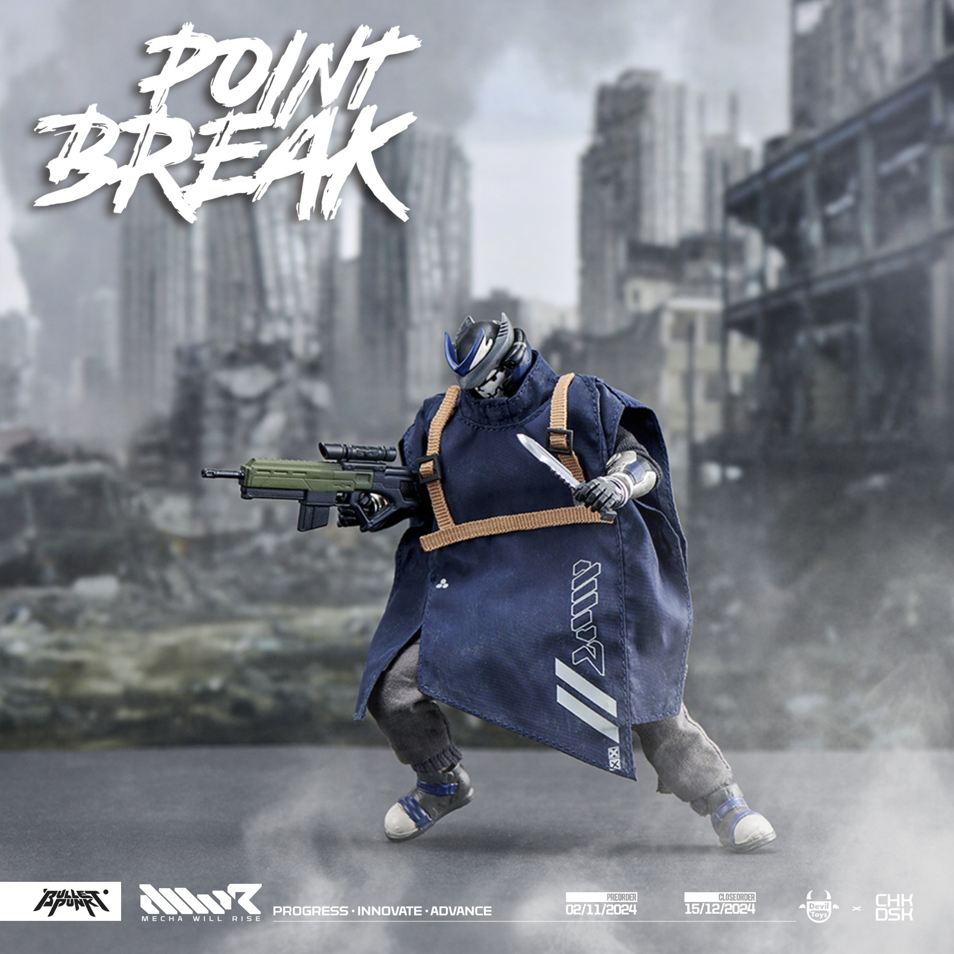 Devil Toys Carbine (Point Break Version) 1:12 Scale Action
