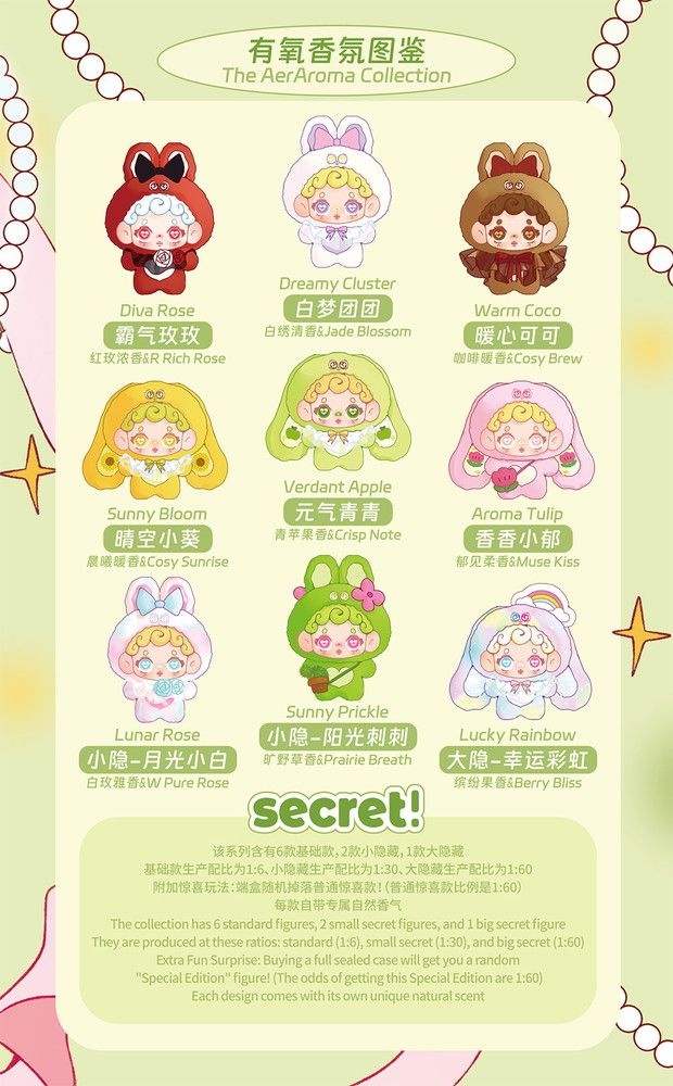 BUBBLIFT WONDERFUL LRURI BUNNY O2 PLAN シリーズ トレーディング